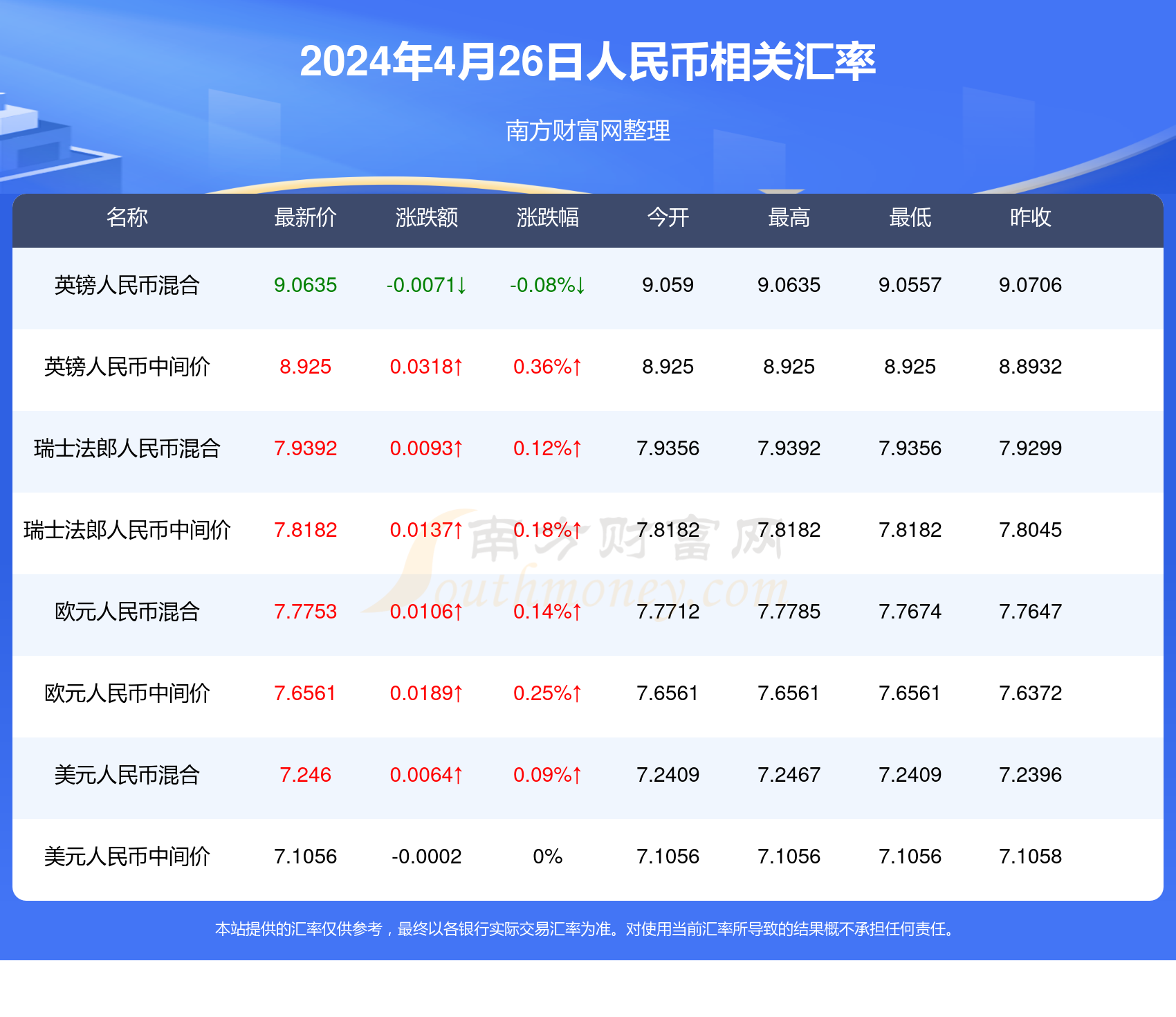 2024澳門新開獎(jiǎng)結(jié)果檢索與數(shù)據(jù)解讀_社區(qū)版EOZ753.17