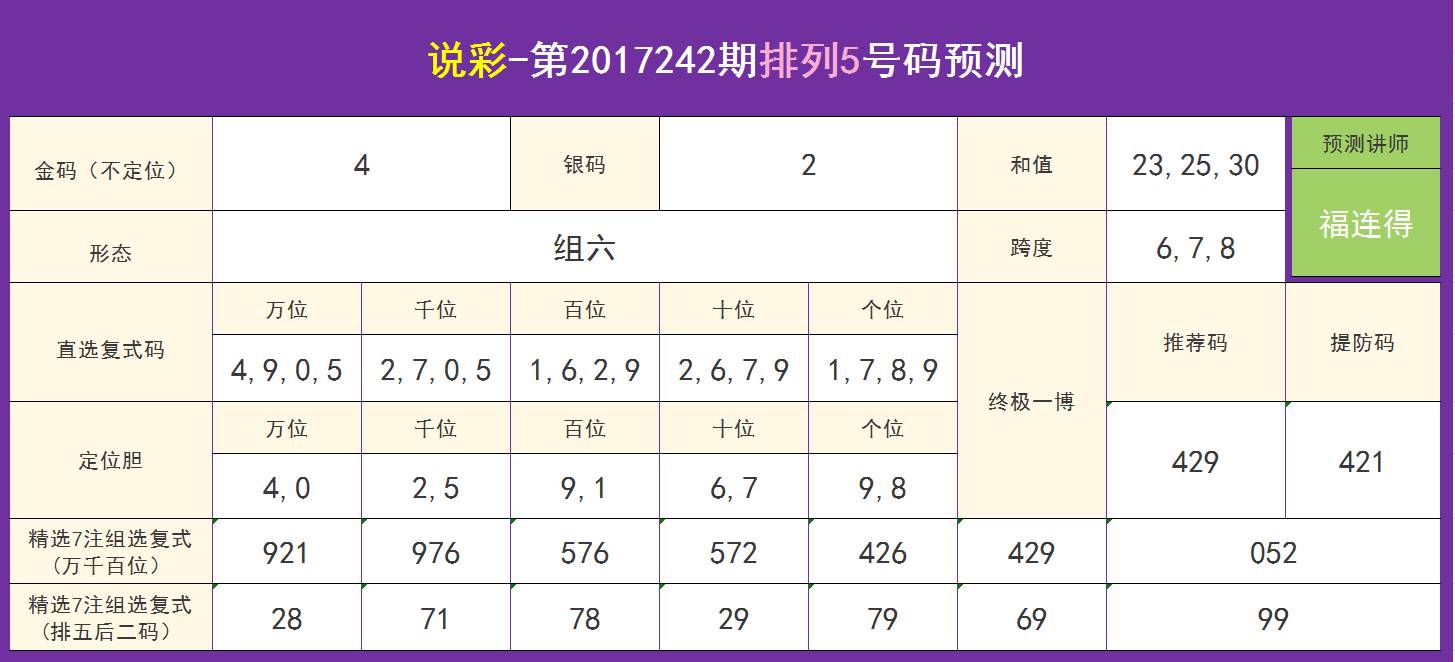 “一肖一碼預測及綜合評價準則_升級版VWI682.72”