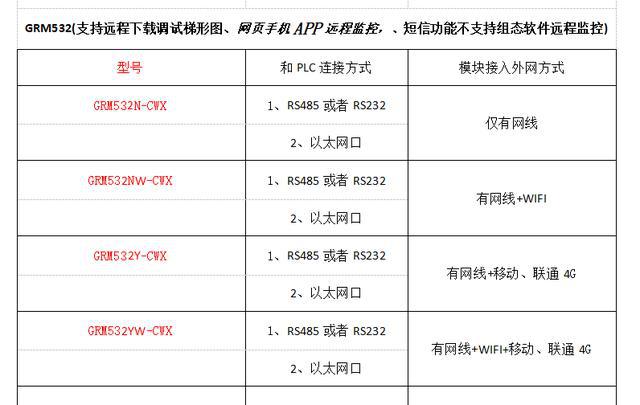 澳門2024開獎記錄及結(jié)果，安全解析加強版方案FMU46.7