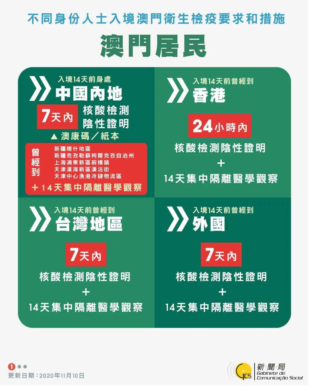 2024年澳門開獎結果揭曉：2024年度詳盡解讀，綠色版WOG919.54資訊