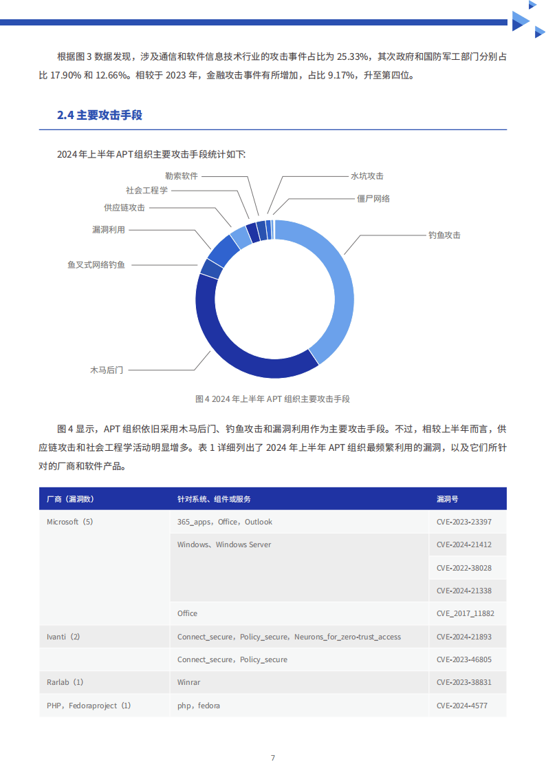 2024正版資料免費匯編：TEF440.85開放版功能解析及安全評估方案