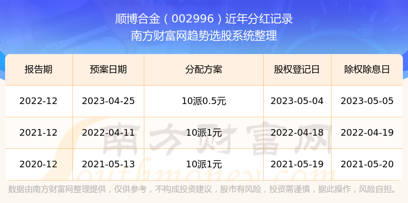 2024年11月 第709頁(yè)