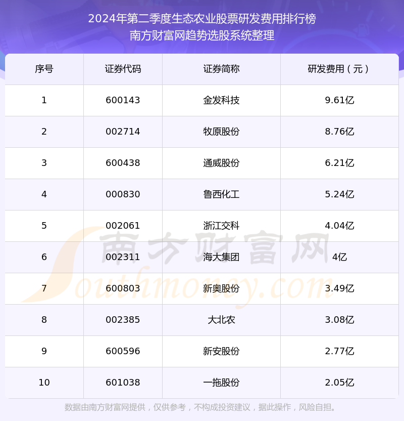 2024年新奧官方正版資料免費匯總，數據解讀全面解析_MVU74.74神話版