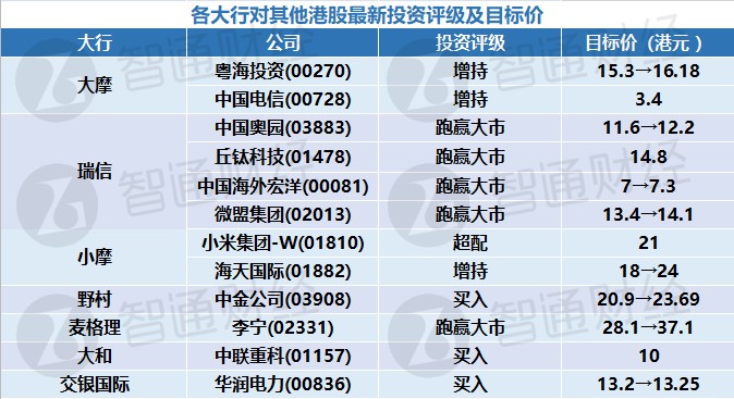 2024香港正版資料大全精準解讀，精選定義最佳版本QUO639.75