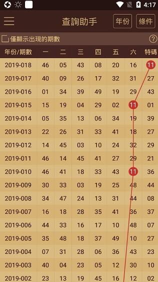 新奧門特198期免費資料匯總，CUG279.3速成解析指南