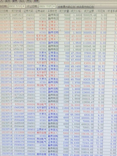 新奧彩資料持續(xù)免費共享，全面評估剖析_揭秘EOQ65.84數(shù)據(jù)