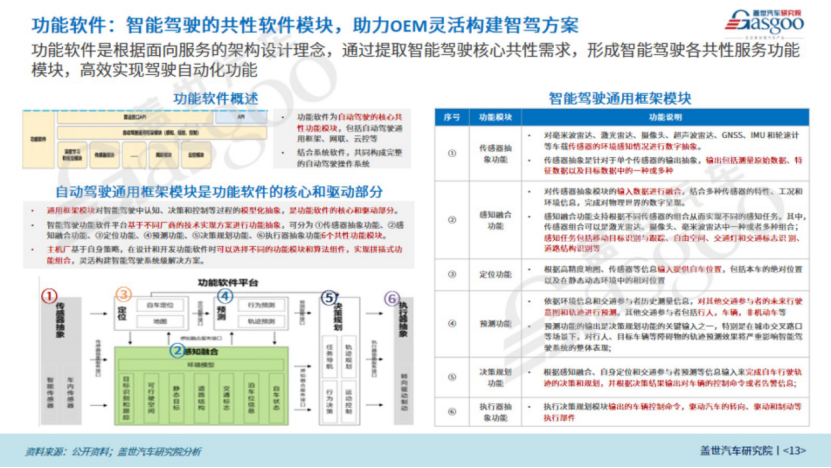 2024年600圖免費素材庫，安全策略評估競技版AEF331.2