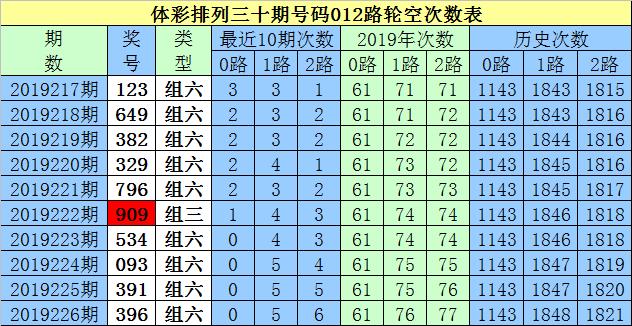 白小姐一碼一肖精準預測，深度解析計劃版VLO861.25