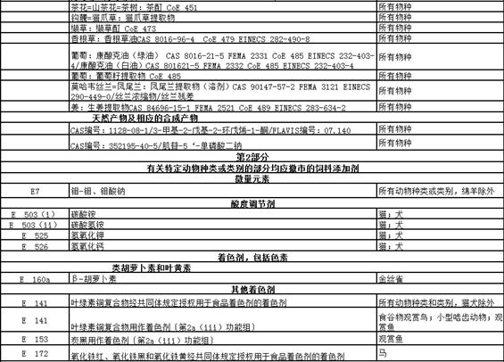 精準管家婆聯盟特色評估：OUD400.53調整版綜合標準