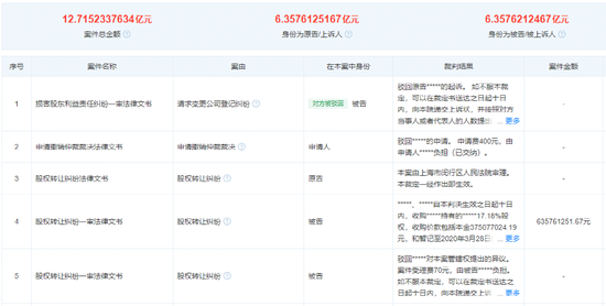 “2024年澳門六和彩資料免費查詢：01-36詳盡解讀，精準信息先鋒版XNQ233.36”