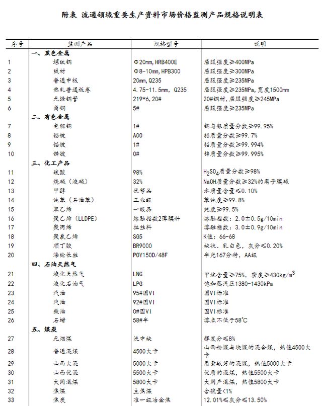 2024年全新澳版資料大全正版解析，免費狀況評估_正宗WCN98.03版