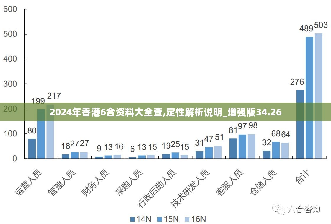 2024香港免費資源匯總，NLY739.18動態詞匯深度解讀_精簡版