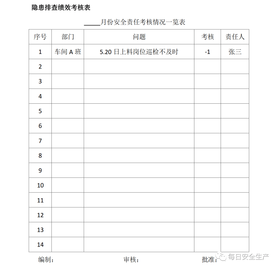 “YXW951.61管家婆資料，二四六期期精準解讀與安全方案更新”