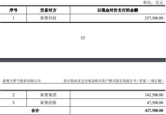 2024新奧正版資料深度解讀，安全策略解析版ZRH208.83活躍版