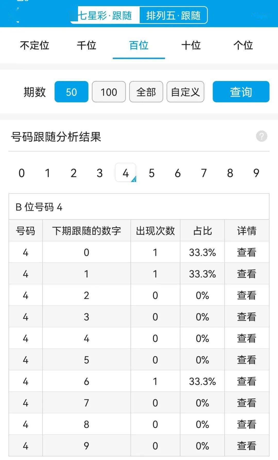 白小姐特準(zhǔn)選號解析：一期一準(zhǔn)，智慧解讀KZT193.79新研究