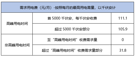 澳門六和免費信息查詢，數據解讀版RBS114.55更新