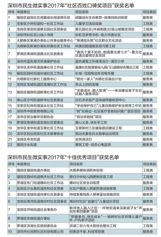 王中王傳真開獎(jiǎng)揭曉：7777788888得主誕生，DPF269.42版解析出爐