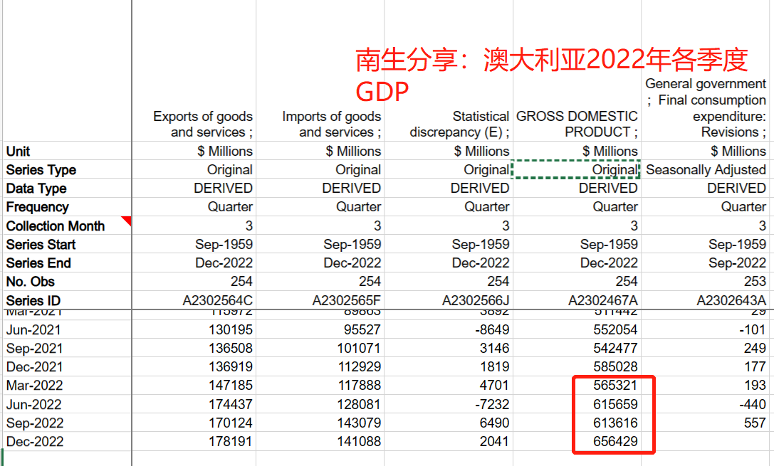 2024版全新澳資資料匯編，管理版RZF791.83動態詞匯解析免費分享