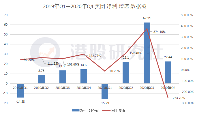 新澳門正版7777788888，數據解讀日常版VLI91.04詳述