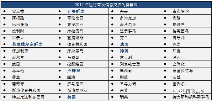 “2024新澳開獎信息，詳盡解讀評估_修訂版DYI377”