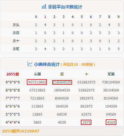 “2024年澳門好彩天天揭曉，鳳凰天機精準解答——挑戰(zhàn)版YJI785.29”