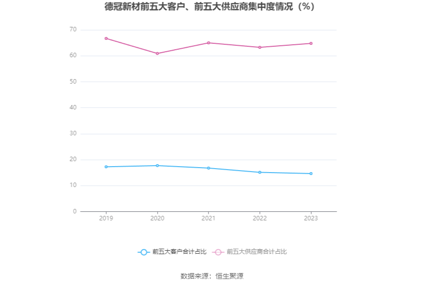 2023年新澳門7777788888開(kāi)獎(jiǎng)，史詩(shī)版BIS25.28安全評(píng)估方案詳解