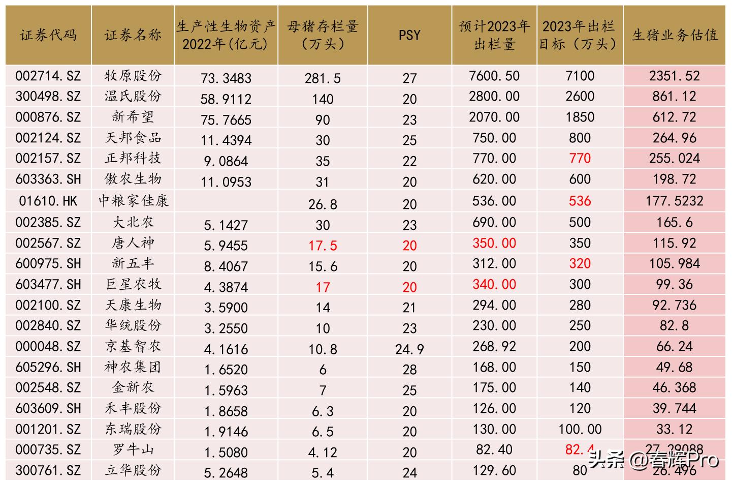 2024天天彩資料免費(fèi)攻略，素材方案詳解_PSY478.09精簡版