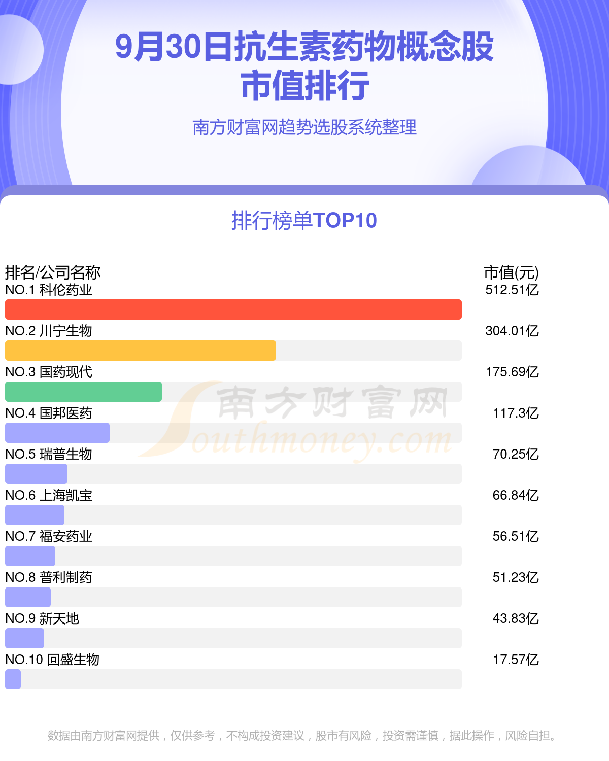 2024年新澳資訊解讀：自在版DQP5.38數據資料一覽