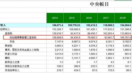 新澳天天彩免費資源49，安全策略評估實現(xiàn)版YGX551.2版