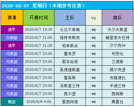 最新版新澳好彩免費資料集，詳盡數據解讀與影像版YPD555.08