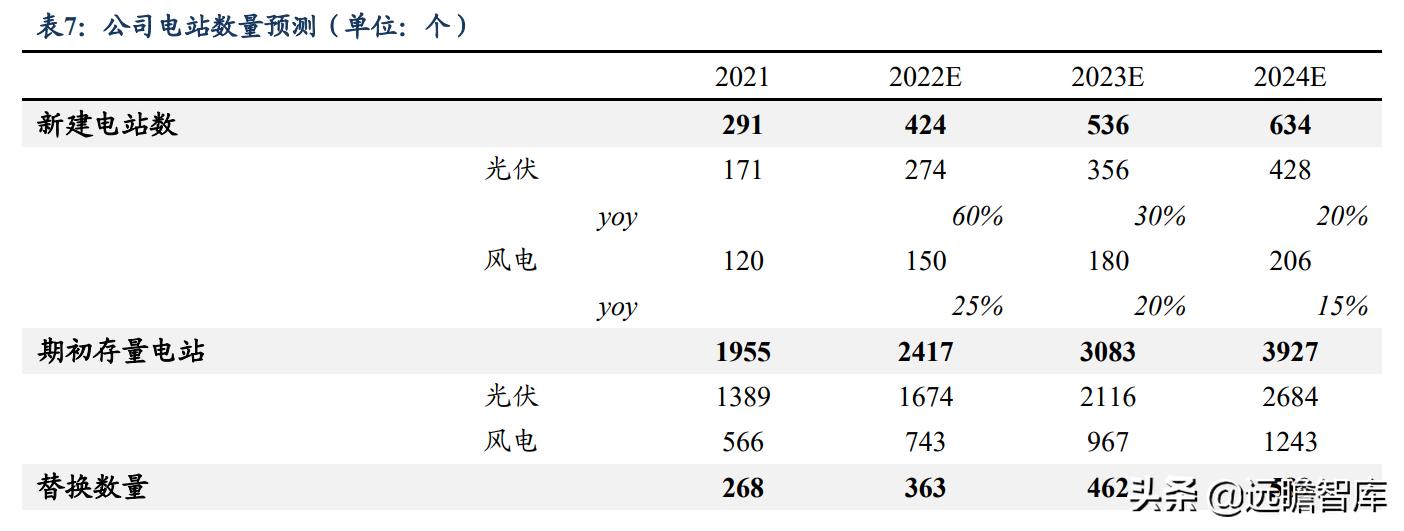 2024澳新資源大全免費，社區版WZJ634.22方案詳解