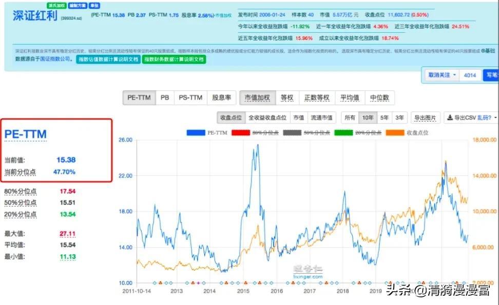 從零開始掌握手機直播技巧，直播稿速成秘籍！