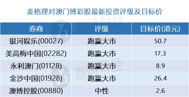 澳門一碼一碼精準100%，最新解析揭秘：未來版GAZ206.88技術