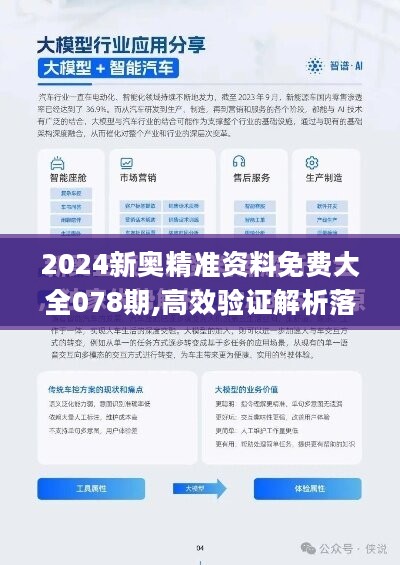 2024新奧資源免費49圖集，詳盡資料解讀_極速版問答112.24