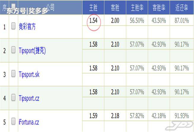 新奧免費資料精準預測，藍球解析全面詳解_版塊UTW314.46