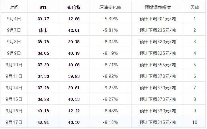 2024年今晚新澳開獎號碼揭曉，時代資料解讀與普及SRC797.36