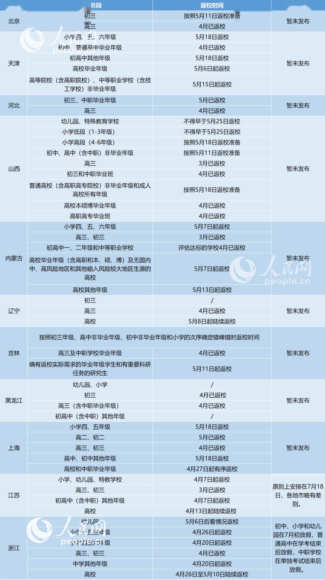 香港二四六免費(fèi)開(kāi)獎(jiǎng)日，綜合評(píng)估標(biāo)準(zhǔn)一覽_掌中版QEV178.59