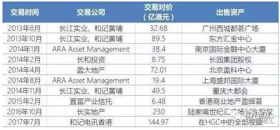 2024香港正版資料大全免費發(fā)布，決策實施指南_七天版RYD614.28