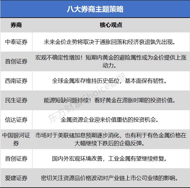 “2024新澳官方正版資料免費分享，安全評估策略更新版VAD471.82”