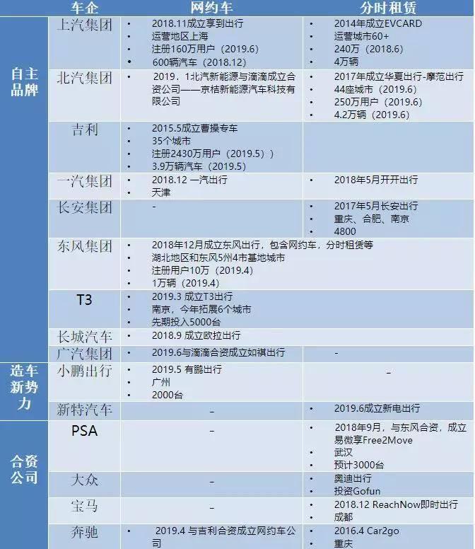 科技重塑出行體驗，車云直播引領智能生活新潮流