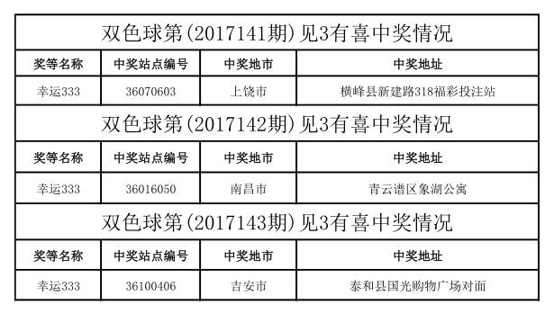 2024天天彩資料匯總免費，熱門解析精編_WKI830.43敏捷版