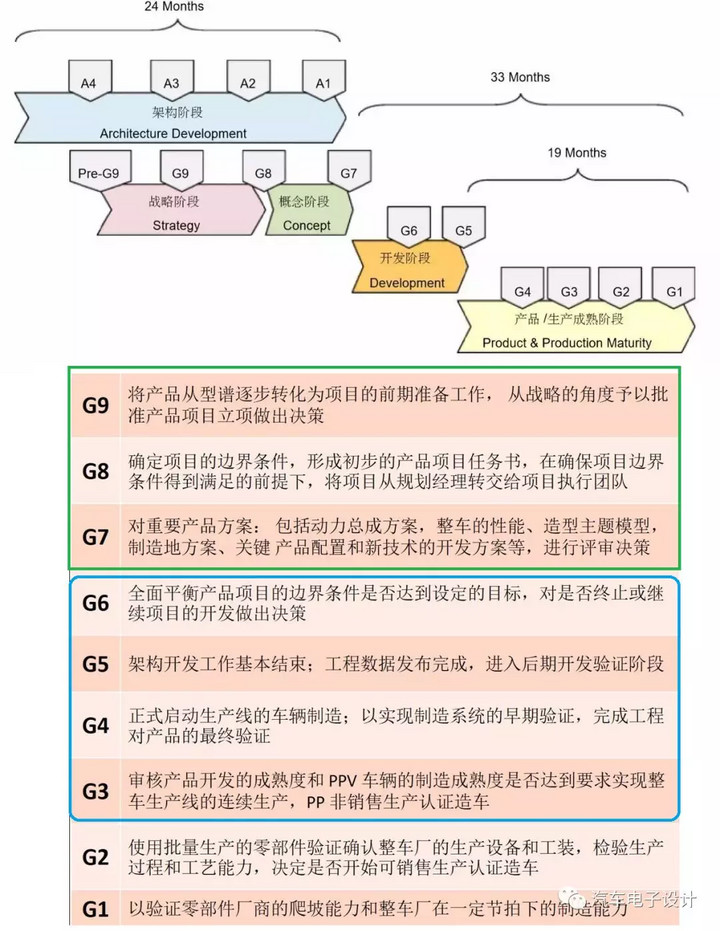 馬會(huì)傳真解讀：智慧版DWN486.35狀況評(píng)估分析