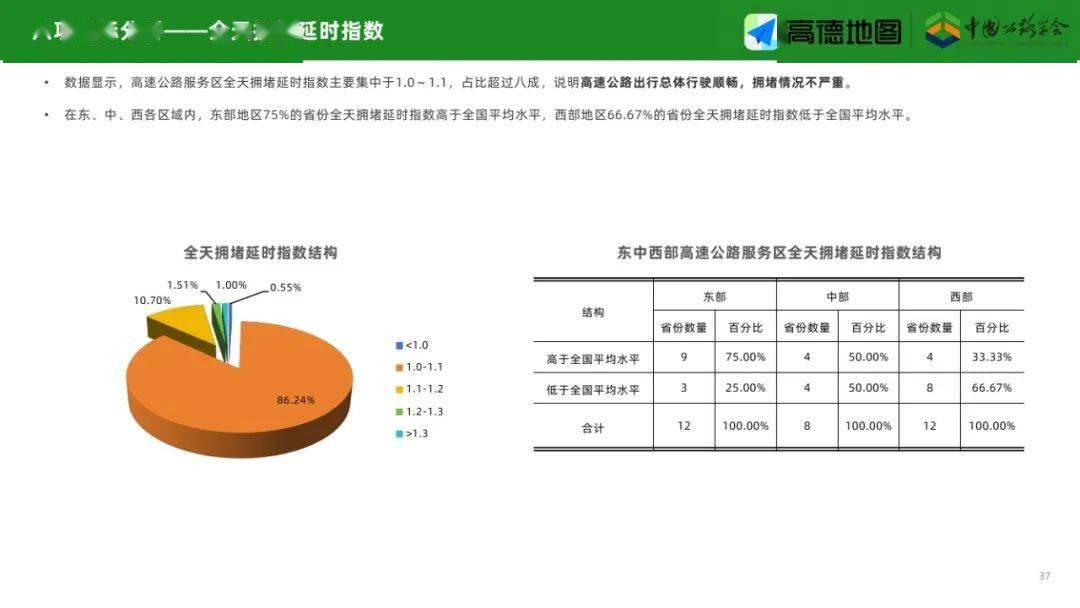 “管家婆精準一碼資料揭曉，戶外決策信息更新_ZIT435.07”