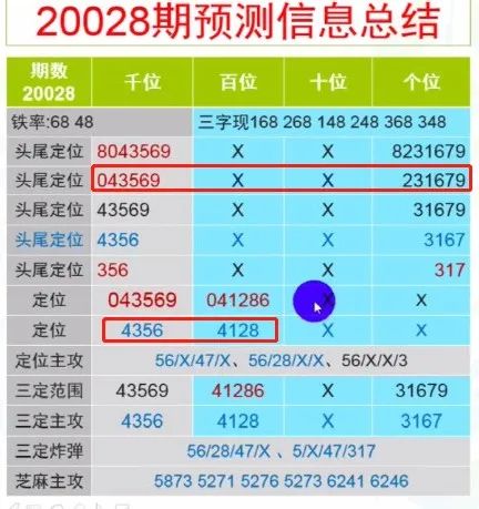 “2024澳門一肖必中，最新規則詳解_包含版VEO252.94”