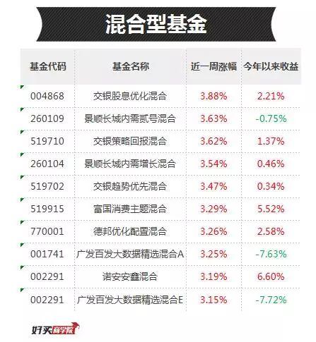 危峰兀立 第2頁