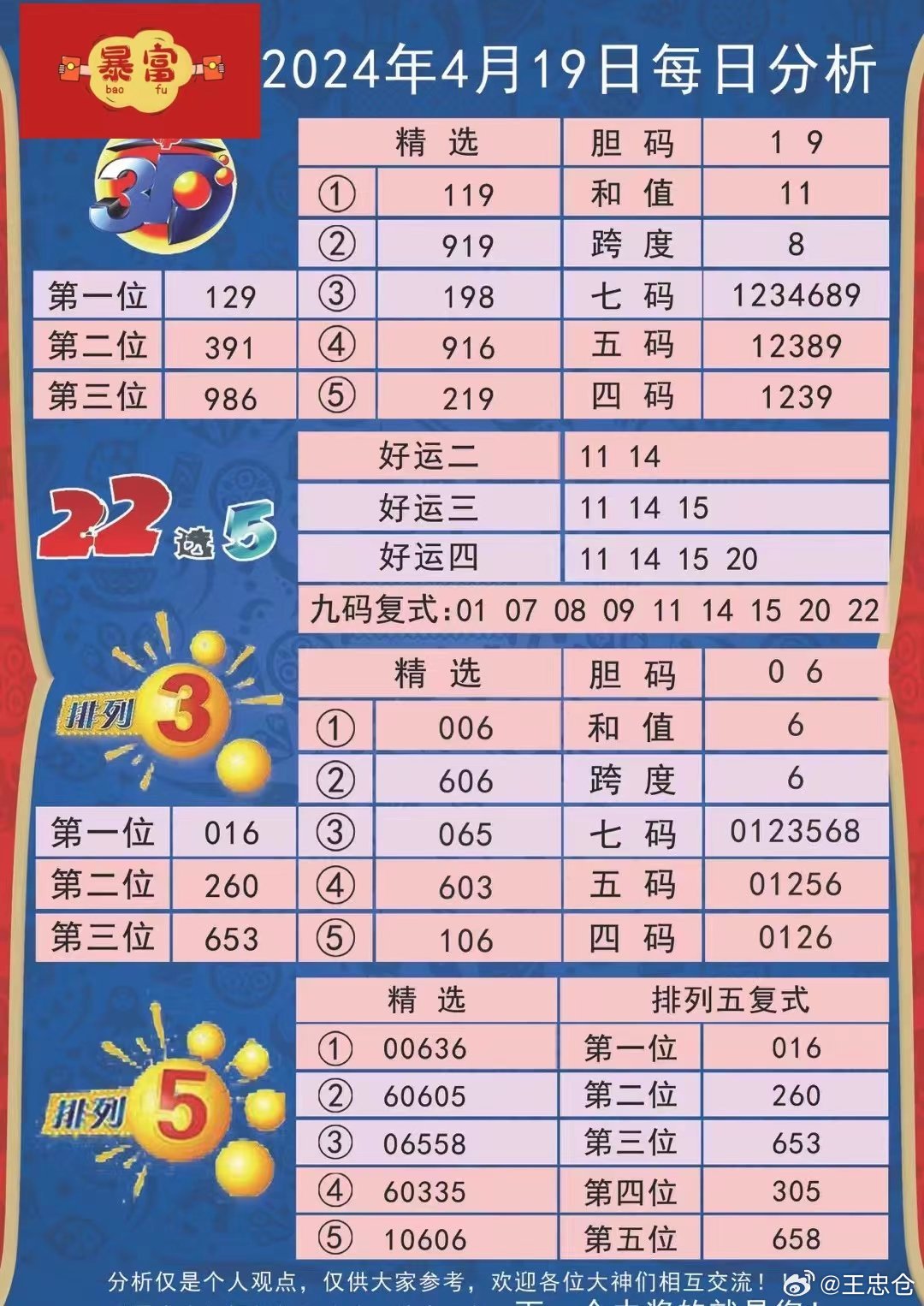 2024新奧彩開獎結果詳記，精華解析版SEC958.87鉆石版