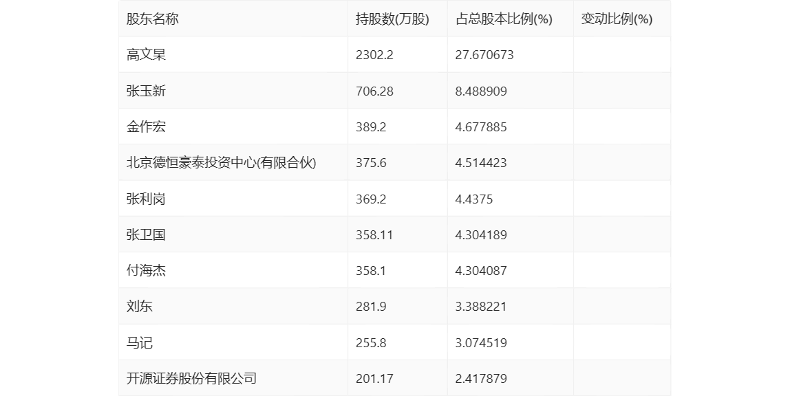 “天天好運彩246，944cc平臺解讀新研究及靈活版XRE196.26定義”