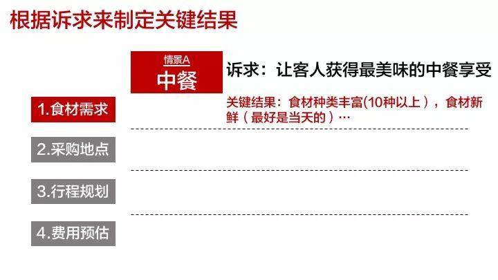 管家婆鳳凰綜合評估體系_同步版QMA980.78標準