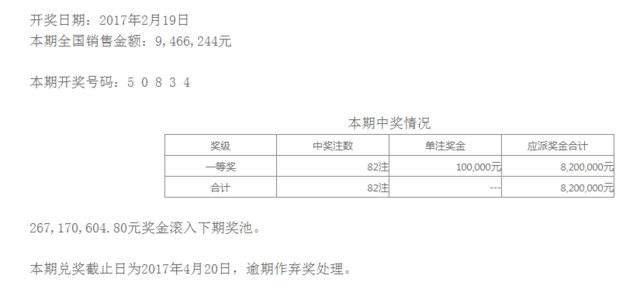 新奧門每日開獎資料匯總，全面評估準則_永久版ZEJ563.47