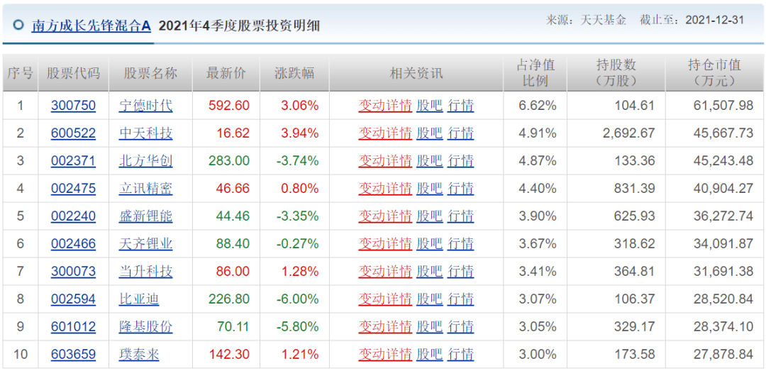 2024年11月 第559頁(yè)